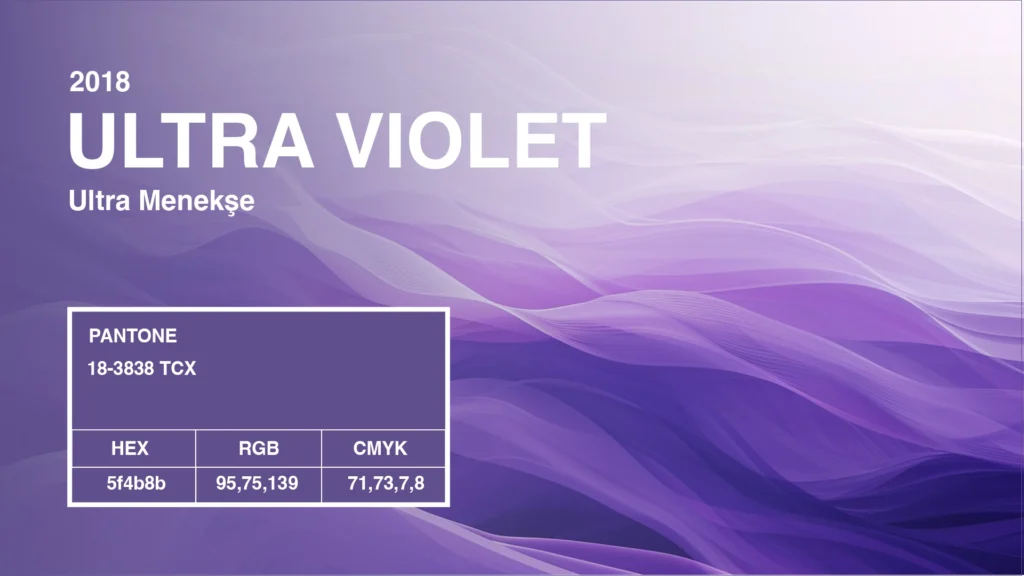 2018-Pantone-Ultra-Violet-iç-mimarlık